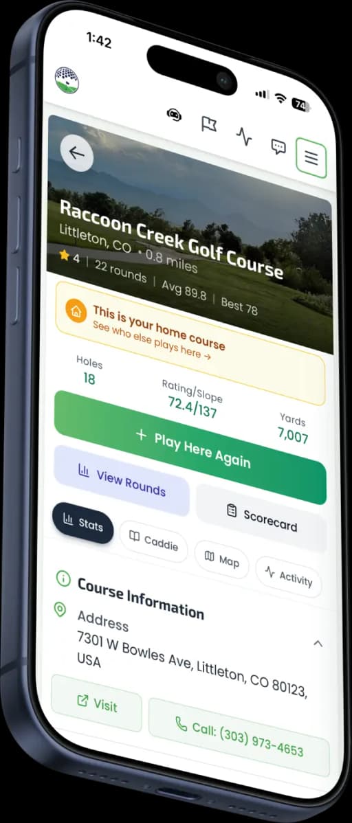 Buddies on the Green App Screenshot - Scoring