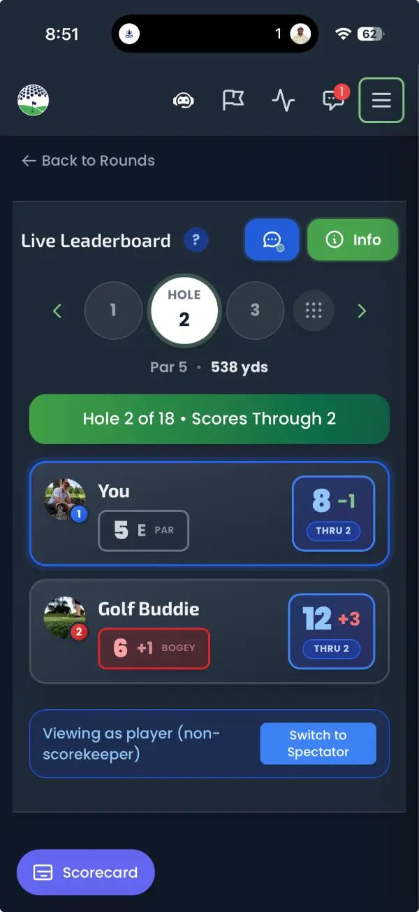 Live Leaderboard spectator view on Buddies on the Green